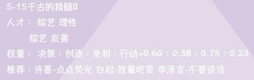 恋与制作人5-15为千古的精髓2三星攻略指南[图]图片1