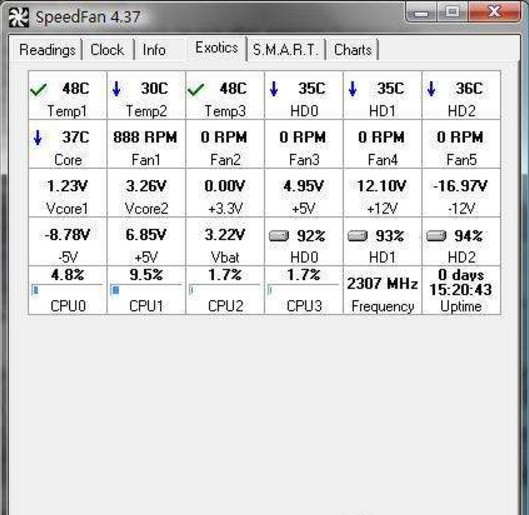speedfan设置方法介绍图片2