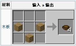 我的世界碗作用介绍[多图]图片2