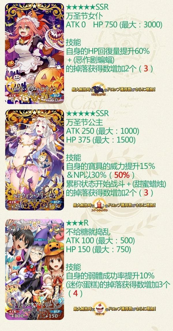 fgo金方块怎么获得？金方块获得方法途径技巧！[多图]图片2