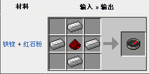 我的世界指南针制作与使用技巧攻略[多图]图片2