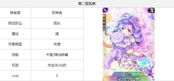 叛逆性百万亚瑟王第二型瓦琳资料图鉴[多图]图片2