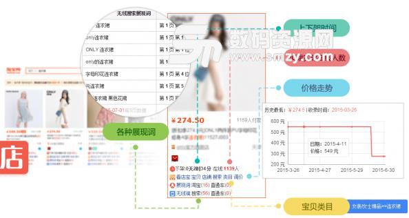 淘宝店侦探都有什么功能[多图]图片1