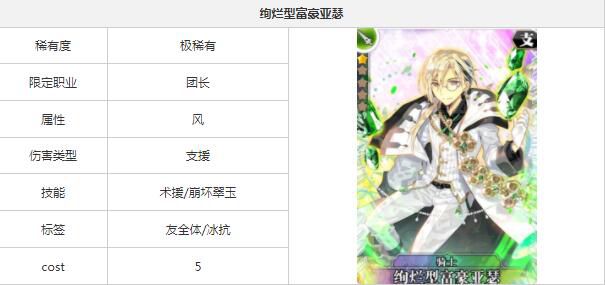 叛逆性百万亚瑟王绚烂型富豪亚瑟资料图鉴[多图]图片2