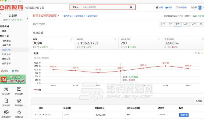 功能类似店侦探插件有哪些[多图]图片1