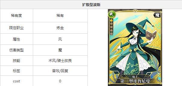 叛逆性百万亚瑟王第二型哥鲁尼曼属性介绍 叛逆性百万亚瑟王第二型哥鲁尼曼详情分析[多图]图片2