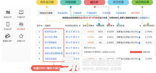 淘宝店侦探都有什么功能[多图]图片3