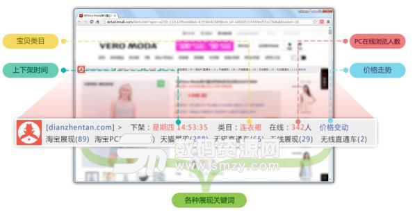 淘宝店侦探都有什么功能[多图]图片2
