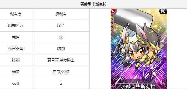 叛逆性百万亚瑟王弱酸型毕斯克拉资料图鉴[多图]图片2