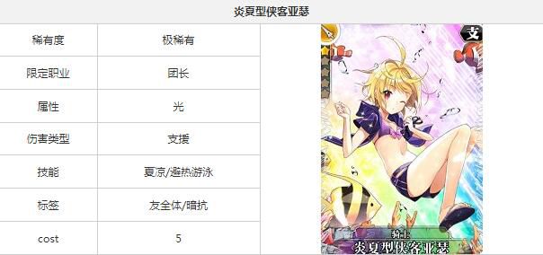 叛逆性百万亚瑟王炎夏型侠客亚瑟资料图鉴[多图]图片2