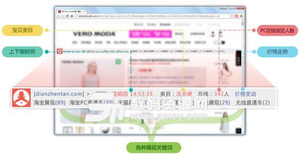 淘宝店侦探应该如何安装[多图]图片2