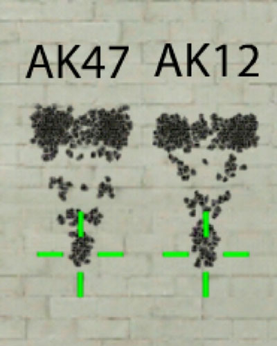 CF手游AK12-天启武器解析 AK12-天启值得买吗[多图]图片4