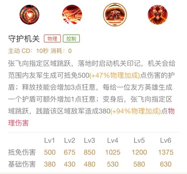 王者荣耀张飞怎么玩 张飞出装铭文上手套路详解图片3