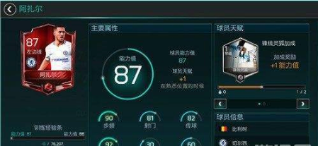 FIFA足球世界阿扎尔值得培养吗？阿扎尔技能属性效果解析图片1