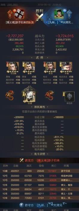 乱世王者兵种输出克制关系详细介绍图片4