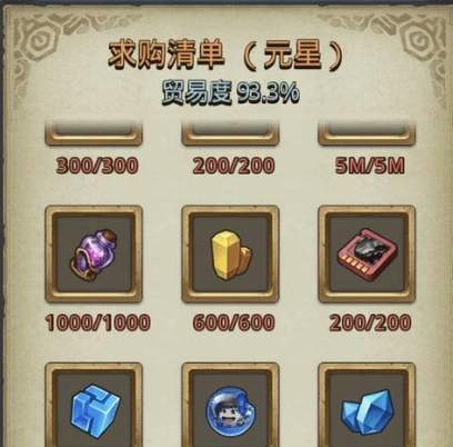 不思议迷宫秩序域M02元星玩法详解图片2