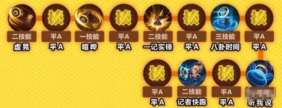 非人学园狮妹的连招有哪些 狮妹连招技巧分享图片4
