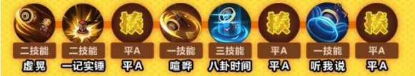 非人学园狮妹的连招有哪些 狮妹连招技巧分享图片2