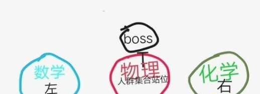 我叫mt440级团本老五打法分享图片3