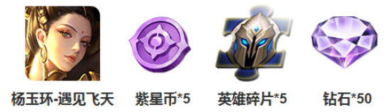 王者荣耀遇见飞天皮肤获取攻略图片2