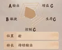 决战平安京二口女出装顺序推荐攻略 二口女装备怎么出[多图]图片2