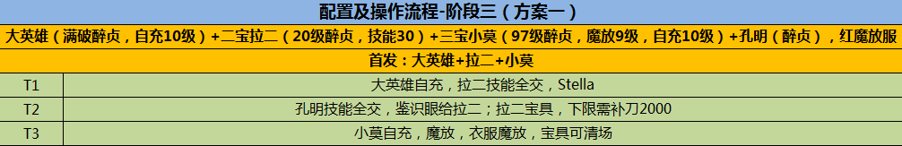 ﻿命运冠位指定圣诞活动无限池速刷攻略[多图]图片16