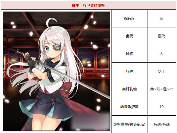 一血万杰柳生十兵卫怎么获得 获取方法介绍[图]图片1