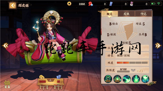 决战平安京辉夜姬皮肤大全 辉夜姬全皮肤价格[多图]图片1
