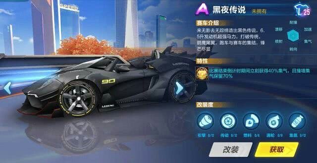 ​qq飞车手游A级车哪个好 全a级车分析[多图]图片6