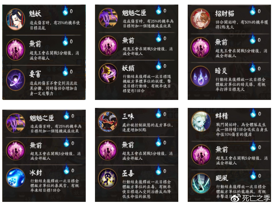 阴阳师五星超鬼王平民阵容搭配 5星超鬼王打法攻略[多图]图片3