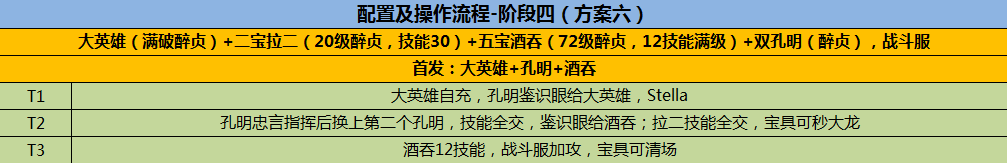 ﻿命运冠位指定圣诞活动无限池速刷攻略[多图]图片21
