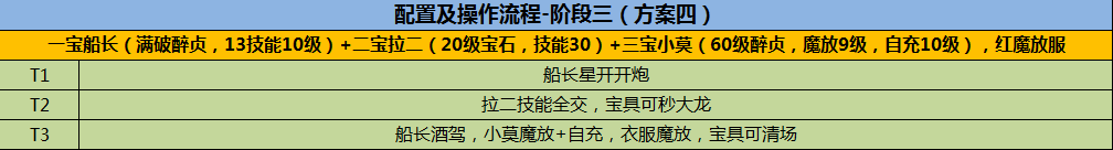 ﻿命运冠位指定圣诞活动无限池速刷攻略[多图]图片19