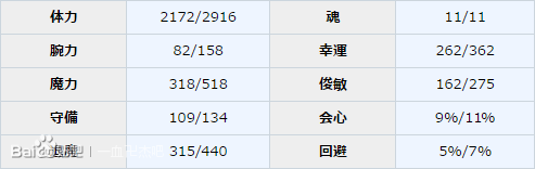 一血万杰月读命值得培养吗 月读技能属性图鉴[多图]图片4