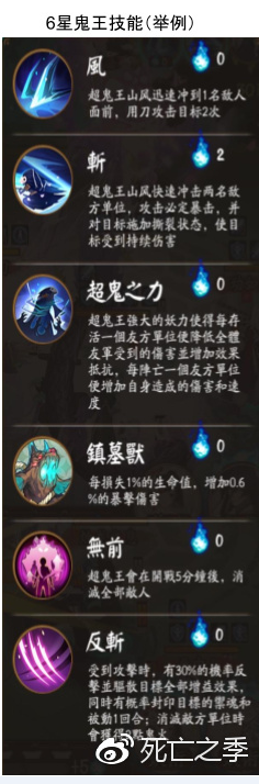 阴阳师6星超鬼王怎么打 六星超鬼王阵容搭配攻略[多图]图片2