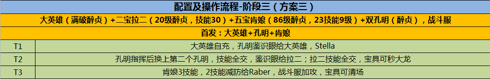 ﻿命运冠位指定圣诞活动无限池速刷攻略[多图]图片18