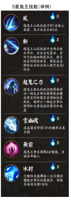 阴阳师五星超鬼王平民阵容搭配 5星超鬼王打法攻略[多图]图片2