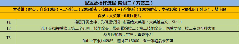 ﻿命运冠位指定圣诞活动无限池速刷攻略[多图]图片14
