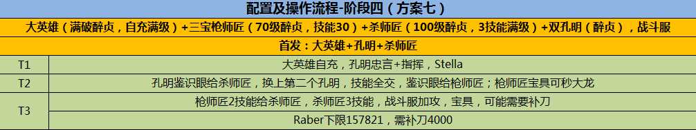 ﻿命运冠位指定圣诞活动无限池速刷攻略[多图]图片22