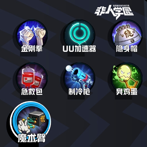 ​非人学园神奇道具有哪些 效果介绍[多图]图片5