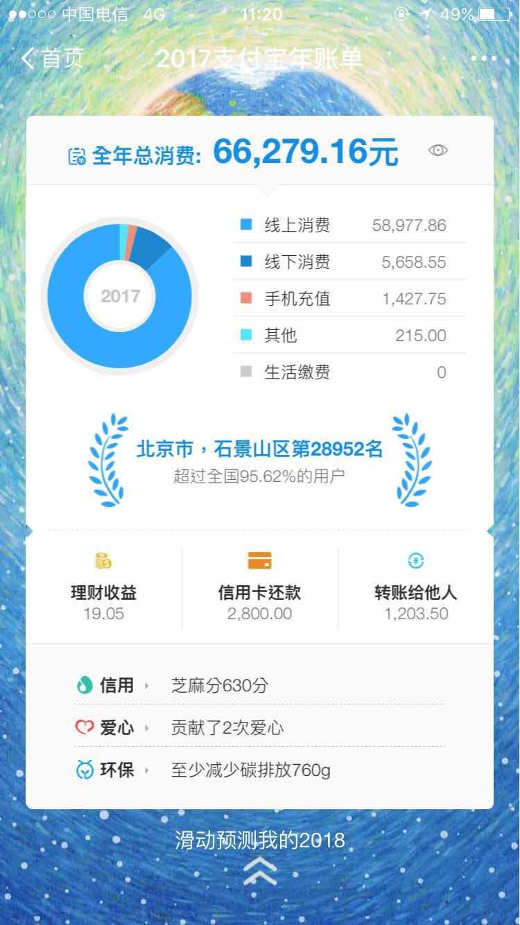 2017支付宝年度账单怎么看_在哪看[多图]图片9