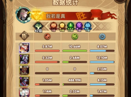 剑与远征秘宝峡湾第十二关怎么过 秘宝峡湾11-15关打法技巧[多图]