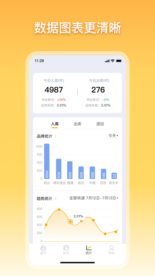 驿小店app手机正式版图2: