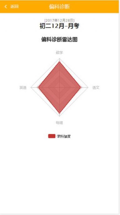 博学云学生端app下载云南省安装官方版图1: