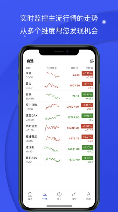 熊猫财经app下载手机版图3:
