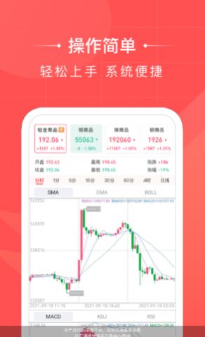 乐盈投资app官方下载图4: