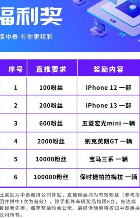 中泰惠拼拼团app官方版图1: