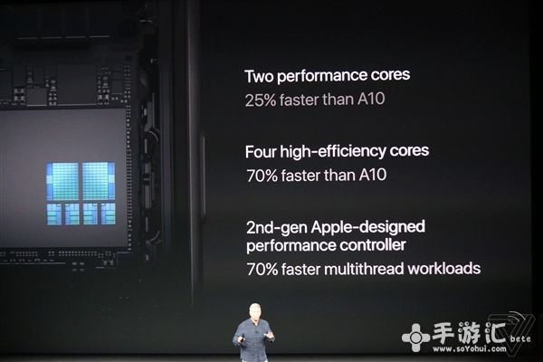 苹果A11处理器怎么样[多图]图片3