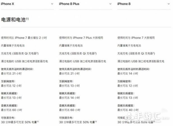苹果iPhoneX要多少钱[多图]图片10