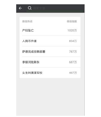 微信热搜排行榜在哪怎么看[图]