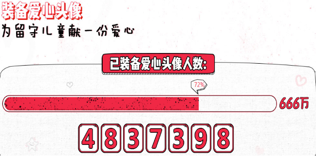 ?英雄联盟99公益日--英雄益起来活动介绍[多图]